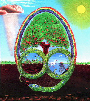 Permaculture Permaculture