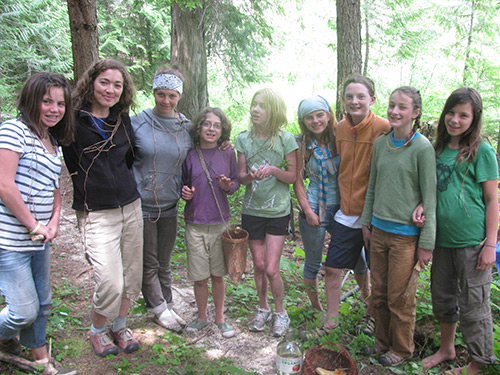 Teen Mentor-In-Training Teen Mentor-In-Training